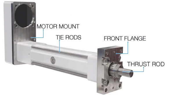 RSX-Series-Actuators