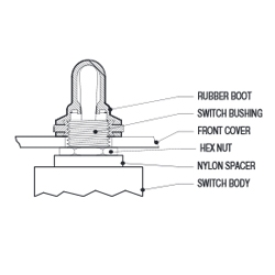 9340 KB Electronics Run-Stop-Jog Switch Kit for KBAC/KBPC/KBPW