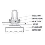 9480 KB Electronics Forward-Stop-Reverse Switch Kit for KBAC