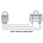CBJ11C07 Red Lion Controls Cable - DLCD to Allen Bradley DH485 Communication