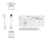 CBLKEY01 Red Lion Controls Cable - G3 / Modular Controller / Data Station Plus to Keyence KV Series