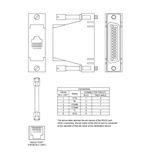 CBLOMR02 Red Lion Controls Cable - G3 / Modular Controller to Omron Sysmac C200H via LK210