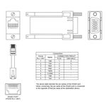 CBLOMR03 Red Lion Controls Cable - G3 / Modular Controller to Omron C-series