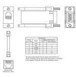 CBLSIE03 Red Lion Controls Cable - G3 / Modular Controller to Siemens S7 via MPI adapter