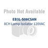 EB3L-S08CSAN - IDEC