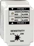 TCP1G250 - Macromatic